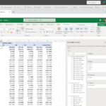 Convolut Power BI Analyze data in Excel
