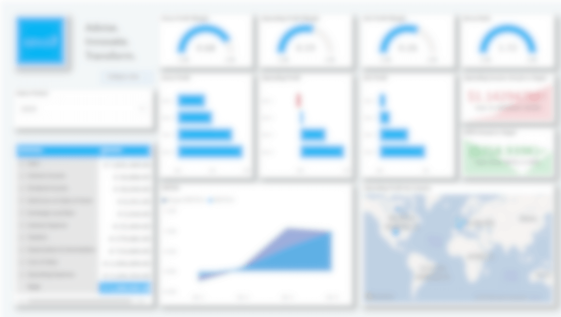 Power BI Live Dashboard