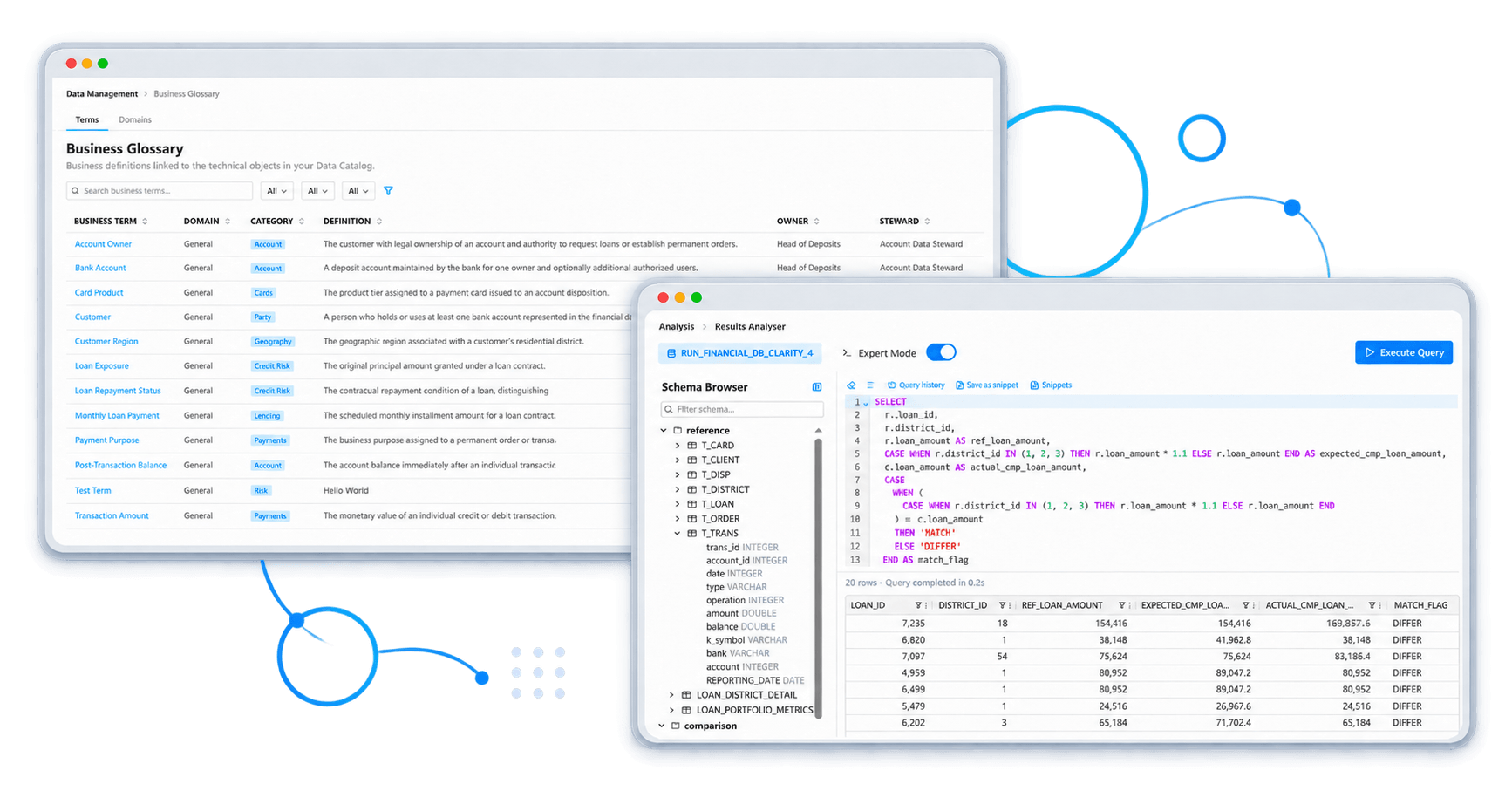 Business-glossary-and-query-editor DeltaLens: Business Glossary and Results Analyser